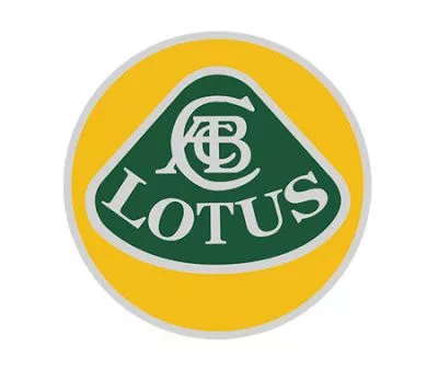 Lotus/Caterham